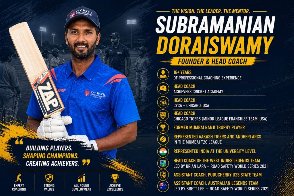 head coach subramanian doraiswamy